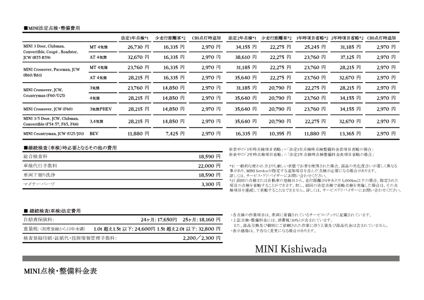 点検整備料金表 | MINI 岸和田／MINI NEXT 岸和田